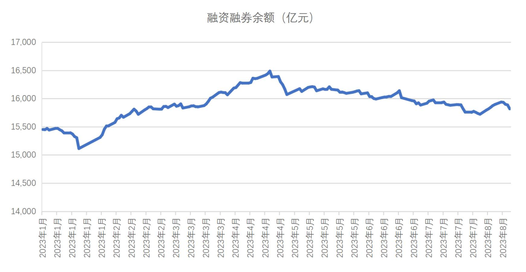 竹润每周观察